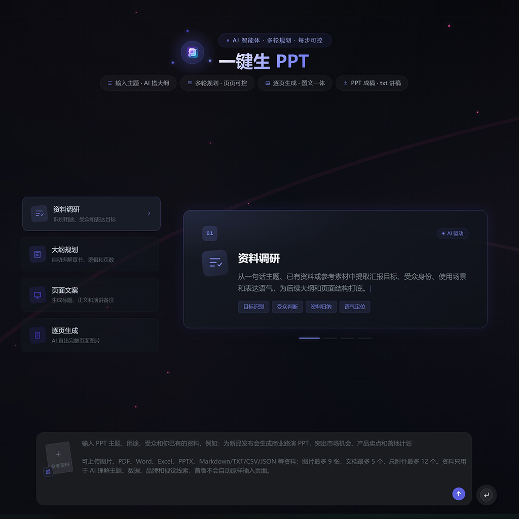 智能商务PPT排版